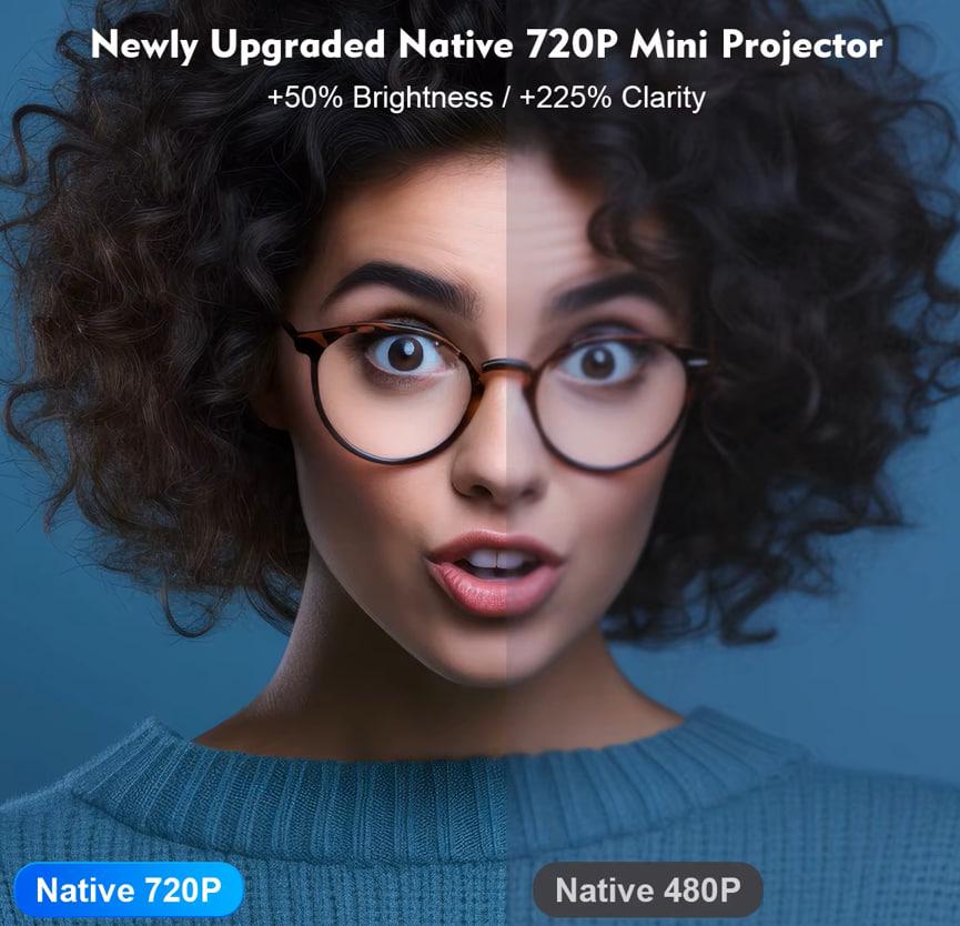 Newly Upgraded Native 720P Mini Projector