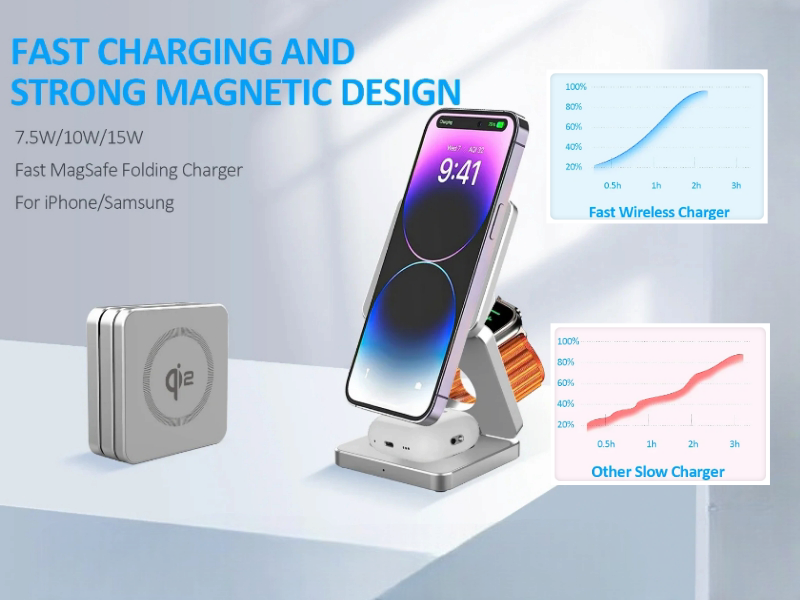Qi2 3-in-1 magnetic wireless charger with fast charging for iPhone and Samsung, 7.5W, 10W, 15W