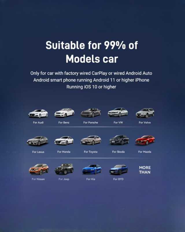Compatible with all wired CarPlay and Android Auto vehicles.
